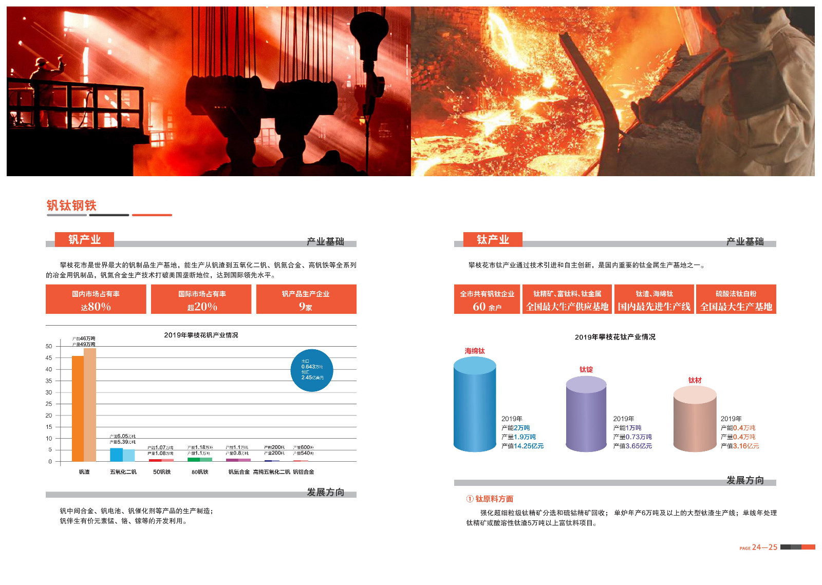 2020-2021攀枝花投資指南%26ampjpgBampjpgB招商項目冊（5.28改定）_13.jpg